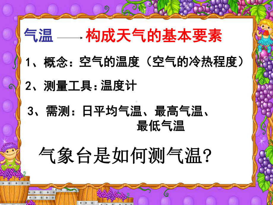 《气温、湿度和降水》课件2.ppt_第3页