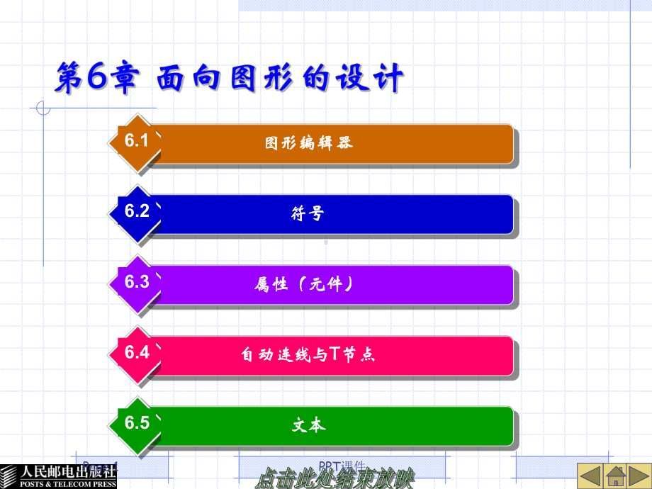 《EPLAN培训》面向图形的设计课件.ppt_第1页