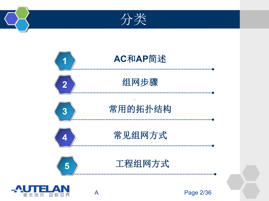 AC&AP组网学习精解课件.ppt_第2页