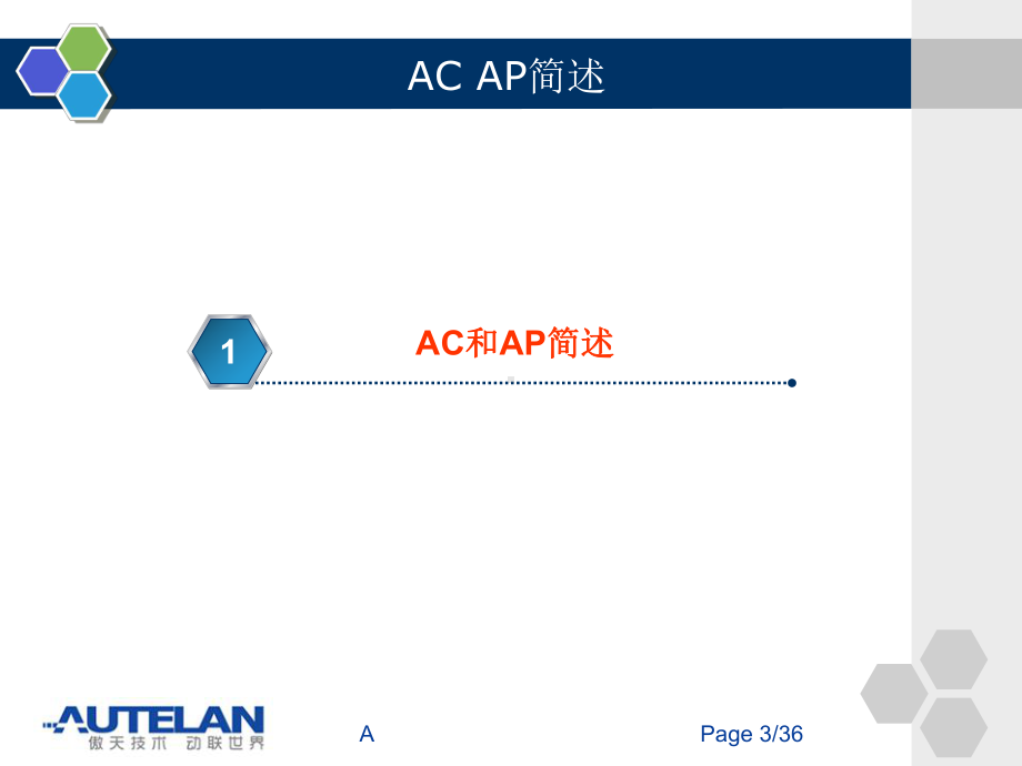 AC&AP组网学习精解课件.ppt_第3页