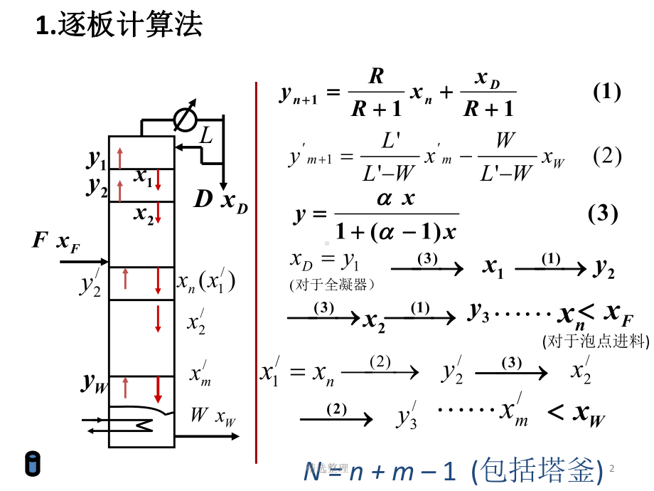 [新版]化工原理下14-理论板计算(逐板、图解课件.ppt_第2页