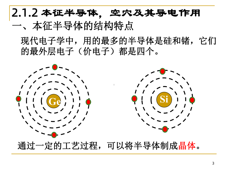 《半导体二极管及》课件.ppt_第3页