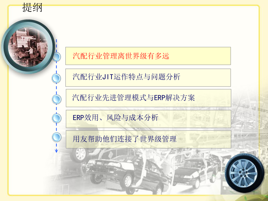 ERP汽配行业解决方案.ppt_第2页