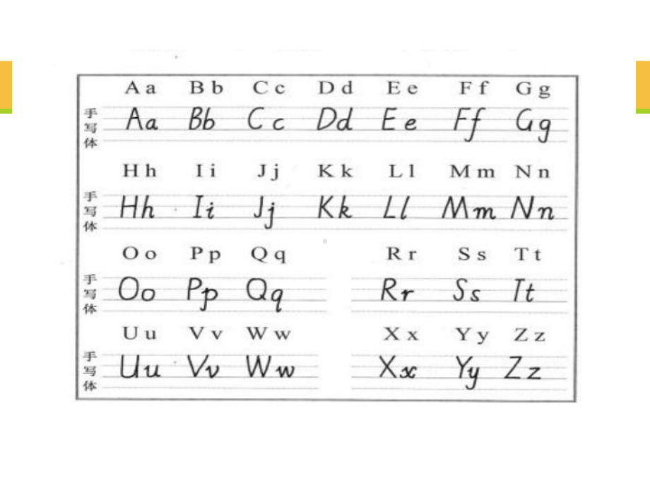 PEP三年级上册Unit字母语音复习课件.ppt（纯ppt,不包含音视频素材）_第3页