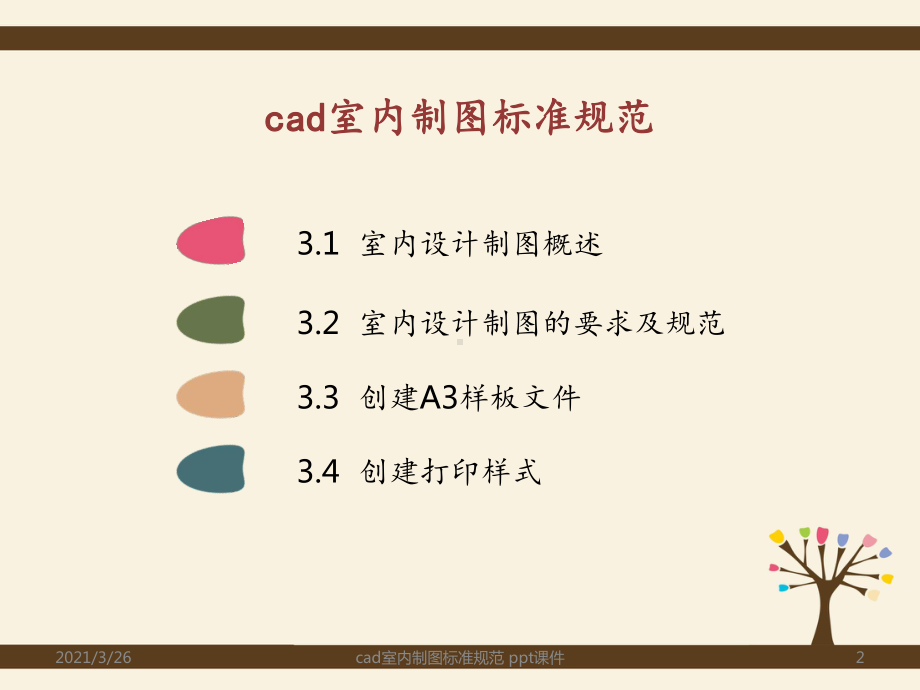 cad室内制图标准规范课件.ppt_第2页