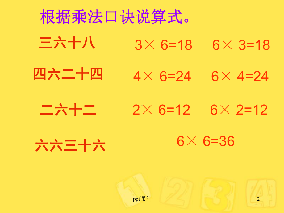 7的乘法口诀(苏教版最新版)课件.ppt_第2页