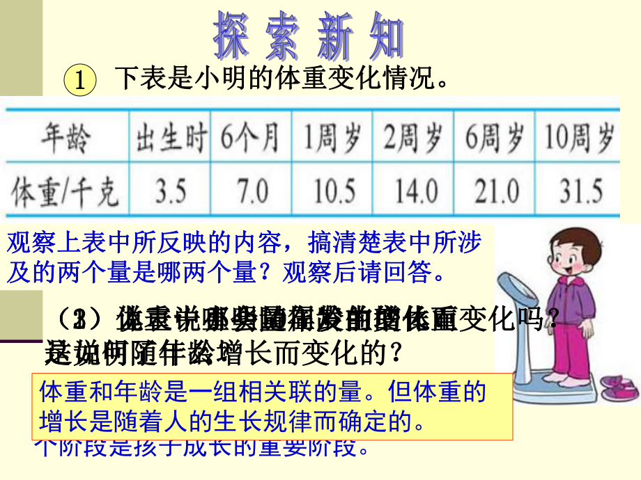 六年级数学下册课件-4.1 变化的量（1）-北师大版15张.ppt_第3页