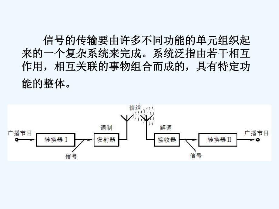 《信号与系统》(第二版)第1章课件.ppt_第3页