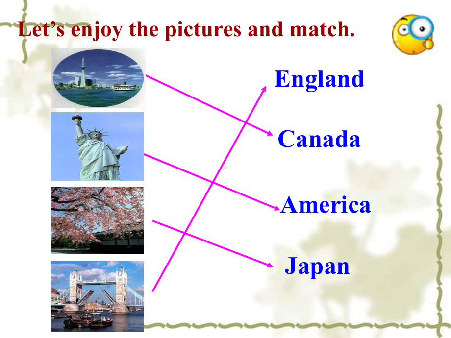 七年级上英语仁爱版教学课件Unit1-Making-New-Friends-Topic-2-Section-A.ppt（纯ppt,不包含音视频素材）_第3页