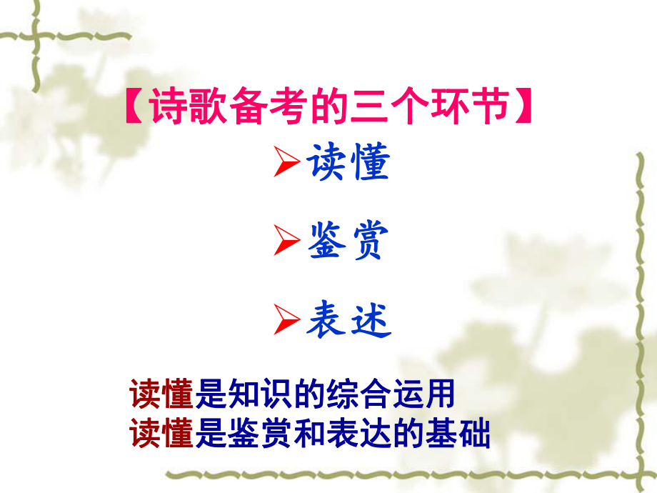 2020年高考语文复习专题讲座课件★★★2020届高考诗歌鉴赏复习之读懂诗歌.ppt_第3页