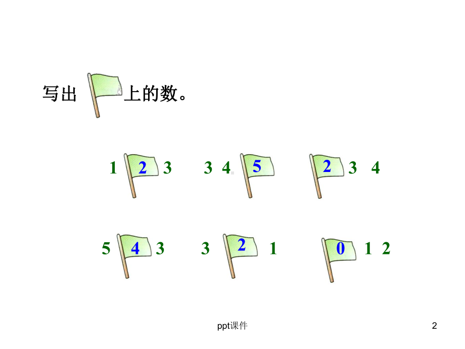 1-5的认识和加减法《整理与复习》课件.ppt_第2页