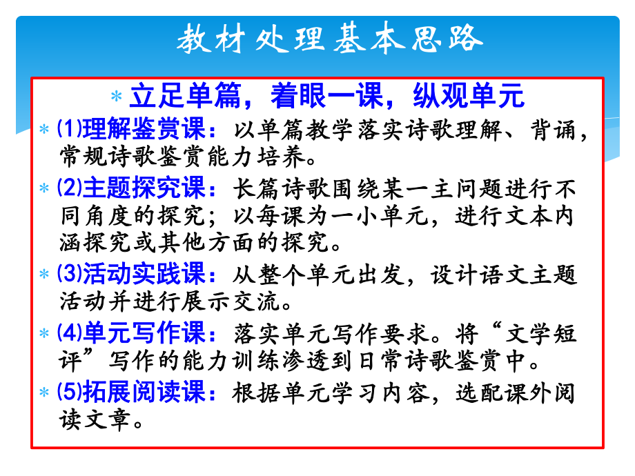 -2020年部编高中语文必修新教材培训课件★必修上册第三单元教学实施策略.pptx_第3页