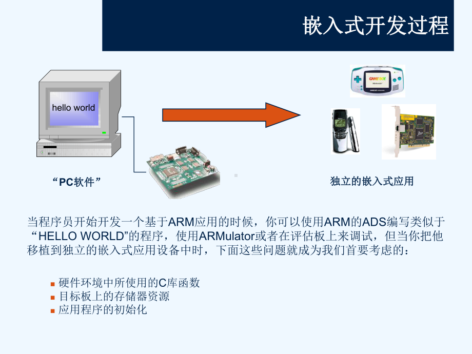 ARM嵌入式软件开发课件-002.ppt_第2页