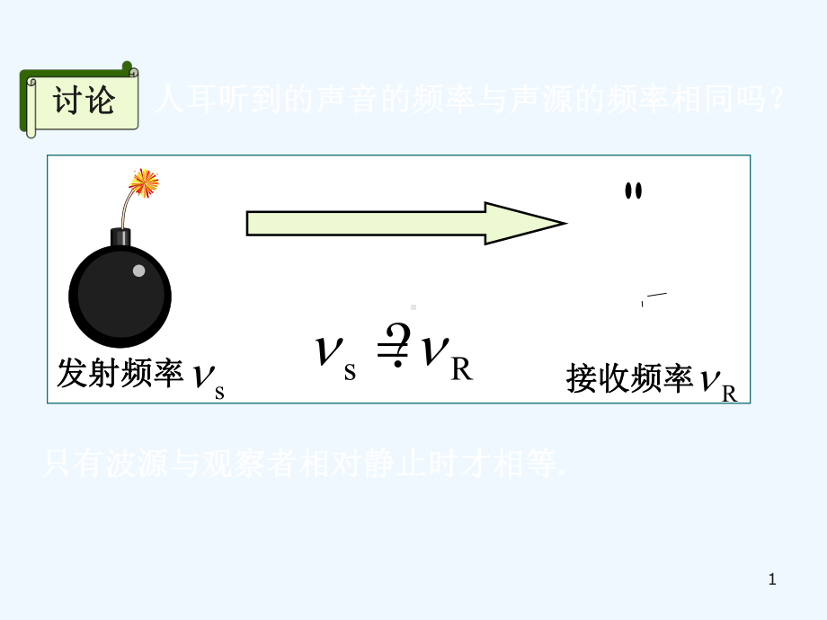 （精）6-6多普勒效应课件.ppt_第1页