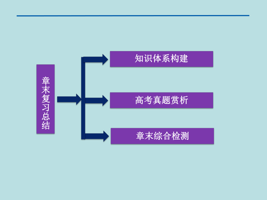 《旅游安全》课件6.ppt_第2页