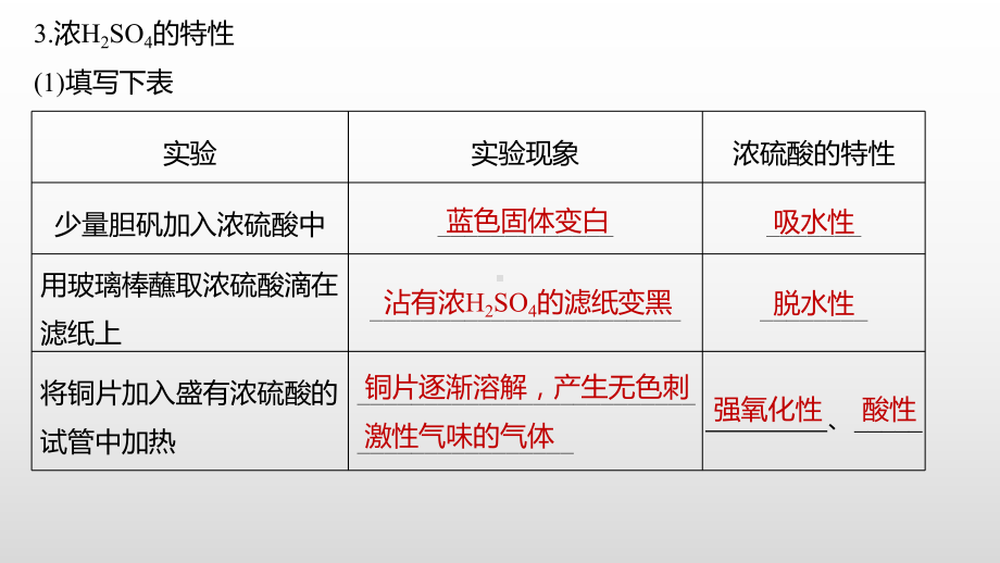 2021届全国新高三化学复习-—硫酸-硫酸根离子的检验课件.pptx_第3页