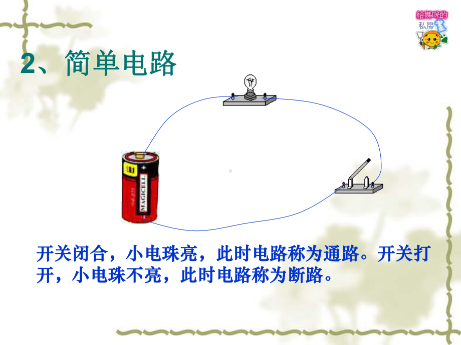 《简单电路》课件1.ppt_第3页