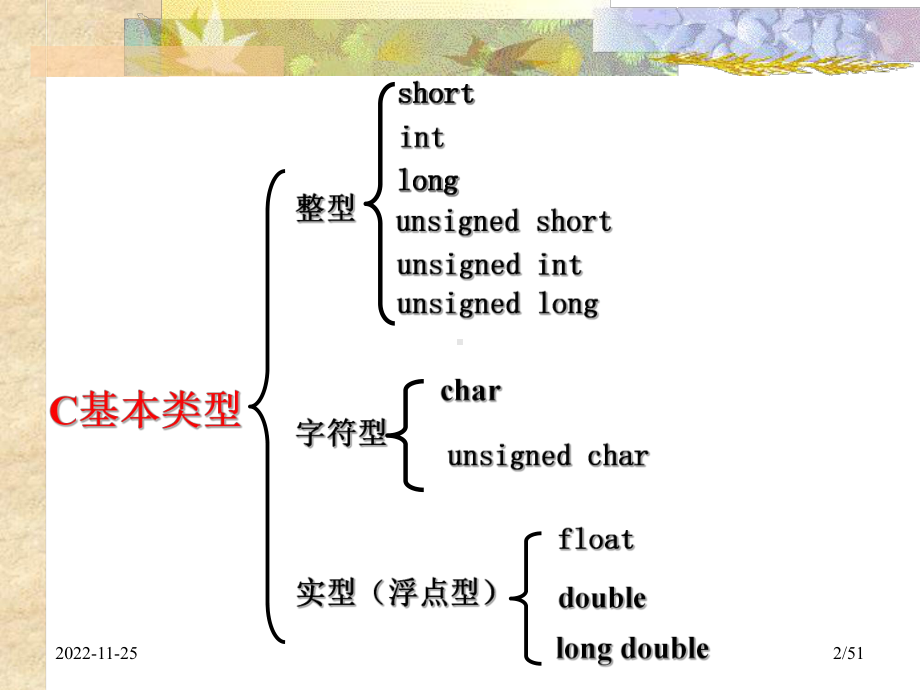 《c语言程序设计》第3章-算术运算表达式课件.ppt_第2页