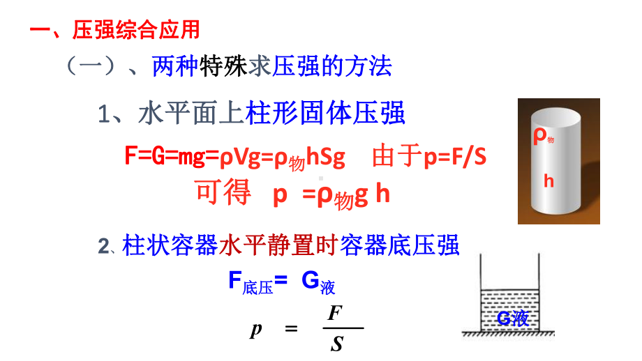 2020届中考物理备考复习-压强和浮力的综合应用课件.pptx_第2页