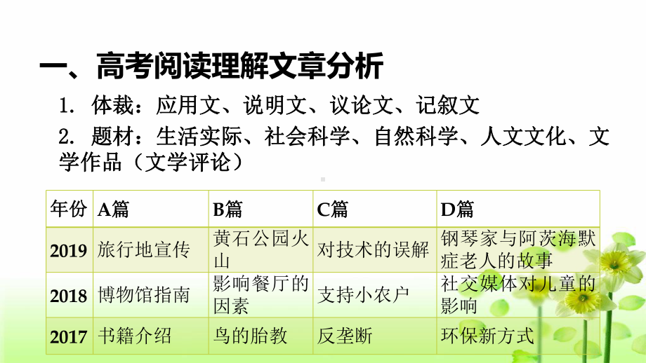 2021届全国新高考英语备考复习-阅读理解策略课件.pptx_第2页