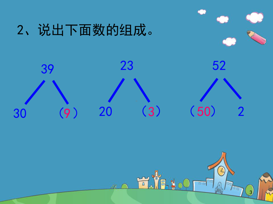 100以内两位数加减两位数的口算(课堂)课件.ppt_第3页