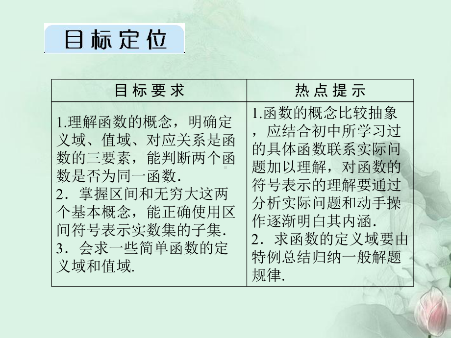 (新课程)高中数学《121函数的概念》课件-新人教A版必修1.ppt_第3页