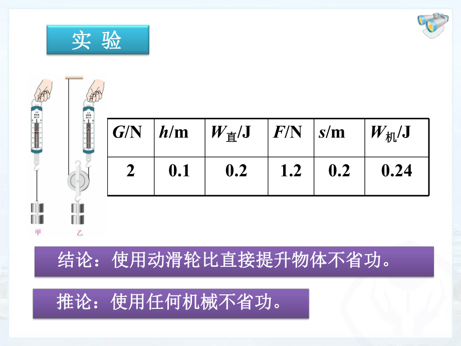 《机械效率》课件4课件(大赛一等奖作品).ppt_第2页