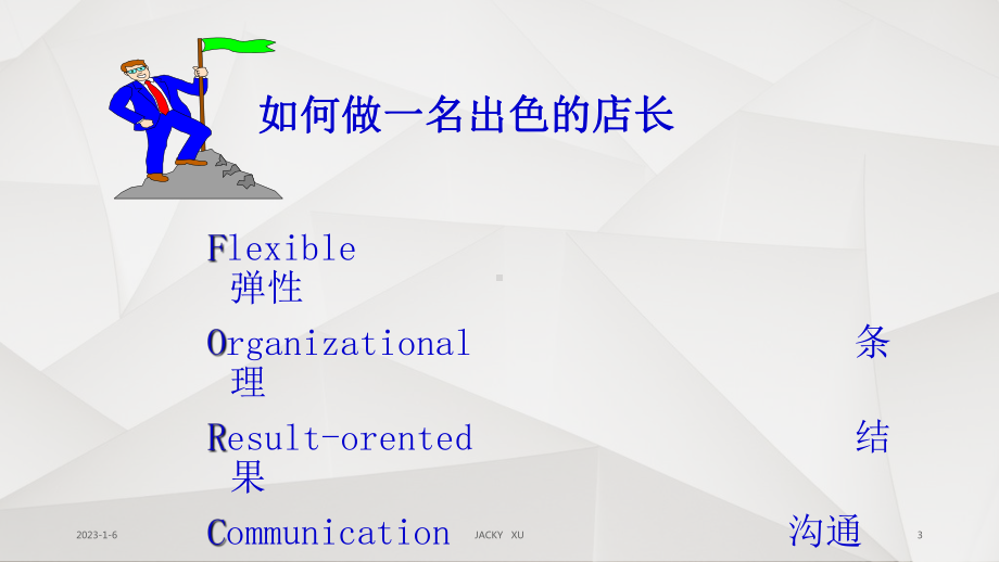 《店长职责演示》课件.ppt_第3页