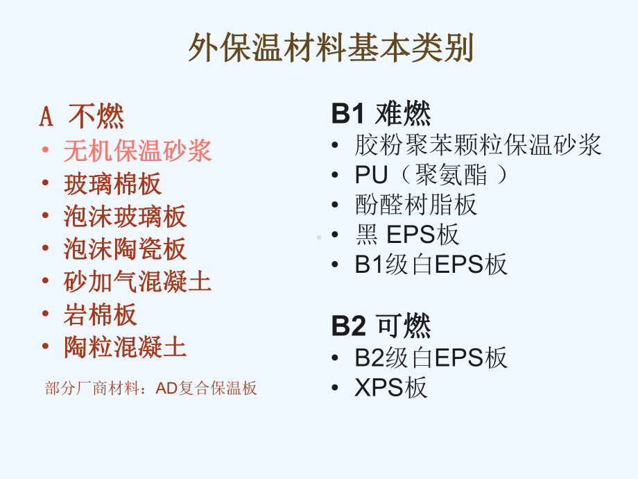 A级外墙外保温材料课件.ppt_第2页