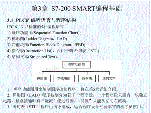 S7-200-SMART-PLC-应用教程-教学课件-作者-廖常初-第3章.ppt