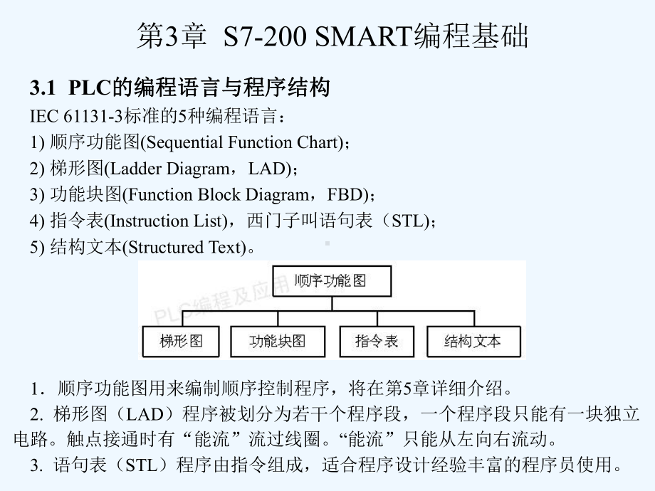 S7-200-SMART-PLC-应用教程-教学课件-作者-廖常初-第3章.ppt_第1页