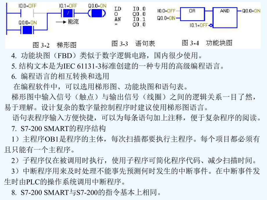 S7-200-SMART-PLC-应用教程-教学课件-作者-廖常初-第3章.ppt_第2页