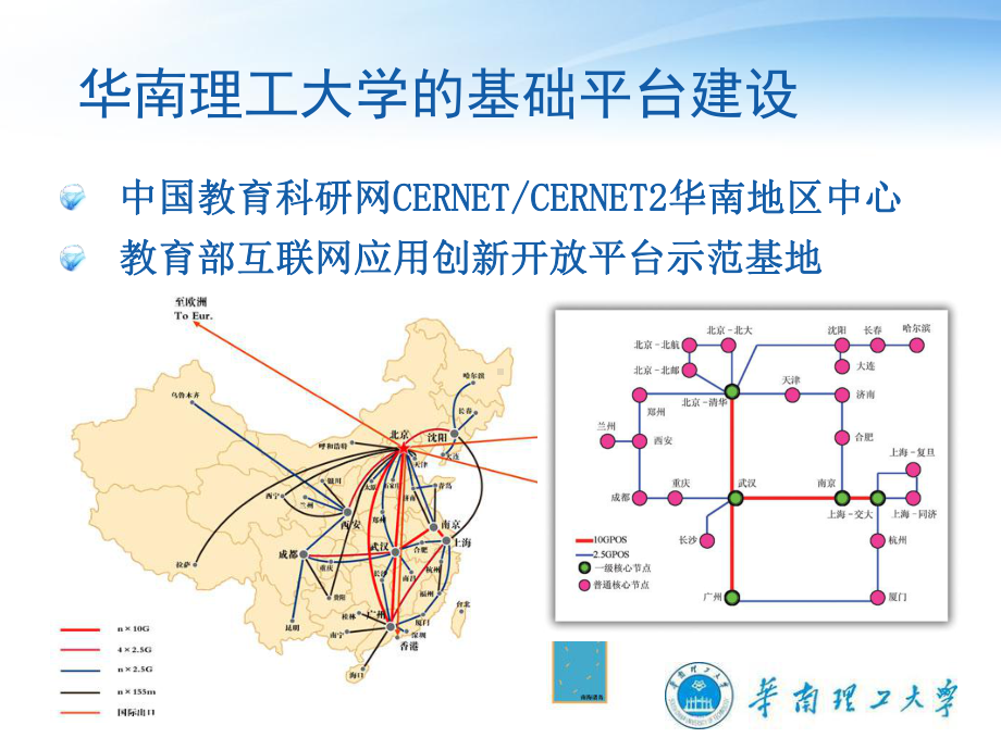 SDN大赛平台方案-华南理工大学课件.ppt_第3页