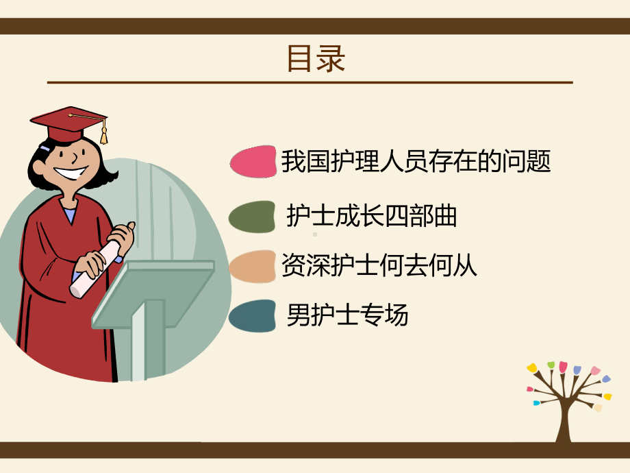 一个外科护士的成长课件.ppt_第2页