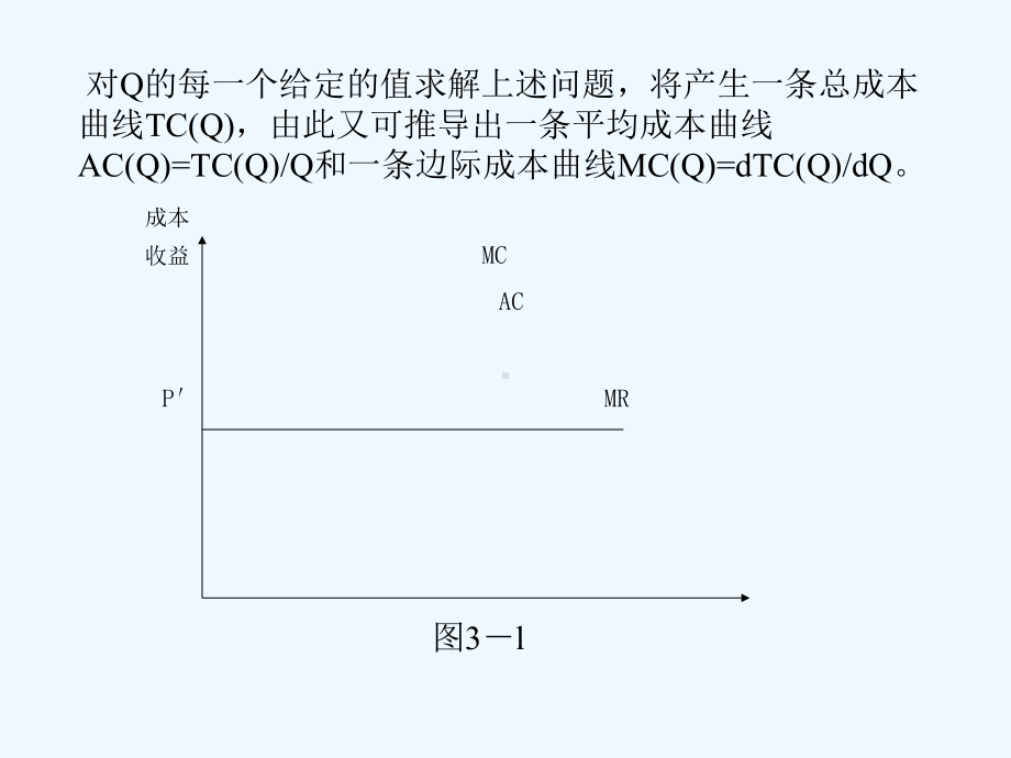 《产业经济学》第三章企业课件.ppt_第3页