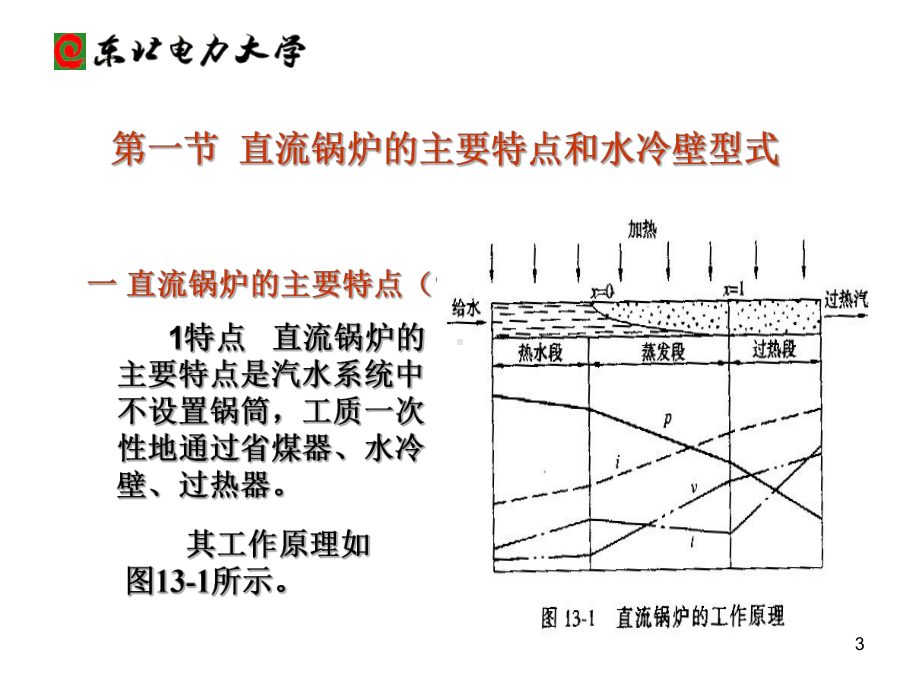 600MW超临界锅炉培训课件.ppt_第3页