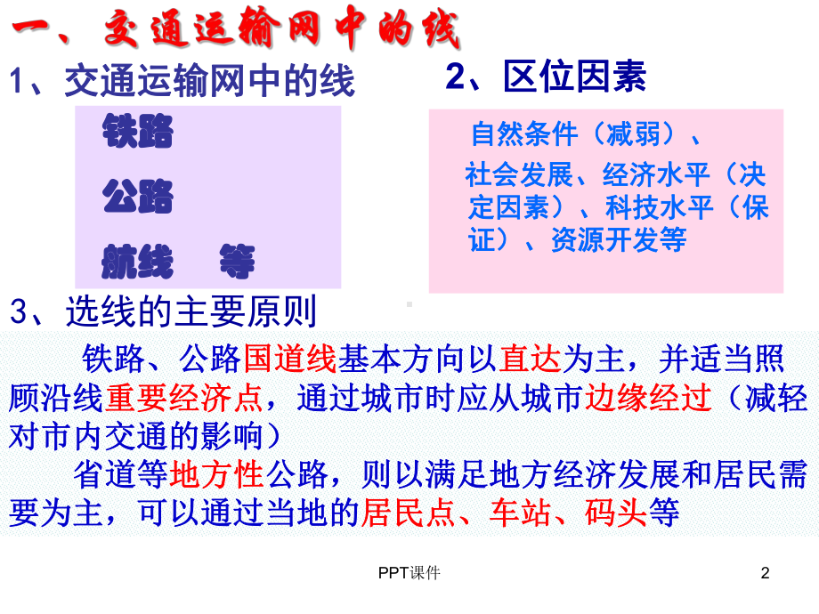 《交通运输布局》课件.ppt_第2页