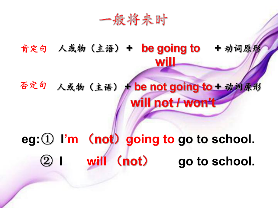 M2-U2《It-will-snow-in-Harbin》省优获奖课件.ppt_第1页