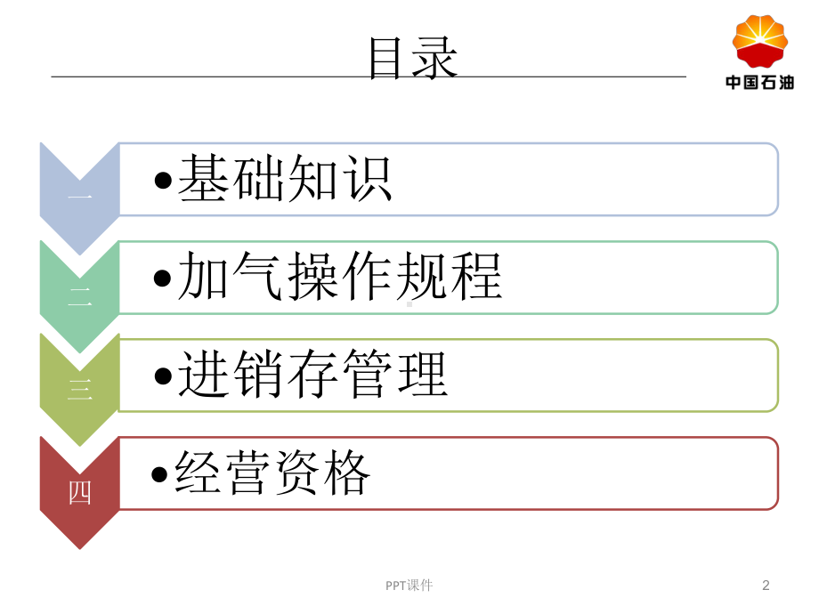 CNG加气站培训课件.ppt_第2页