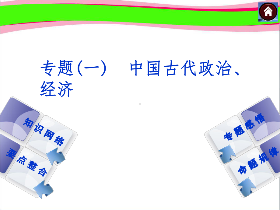 (共10套)岳麓版中考历史总复习方案(共10个复习专题)汇总课件.pptx_第3页