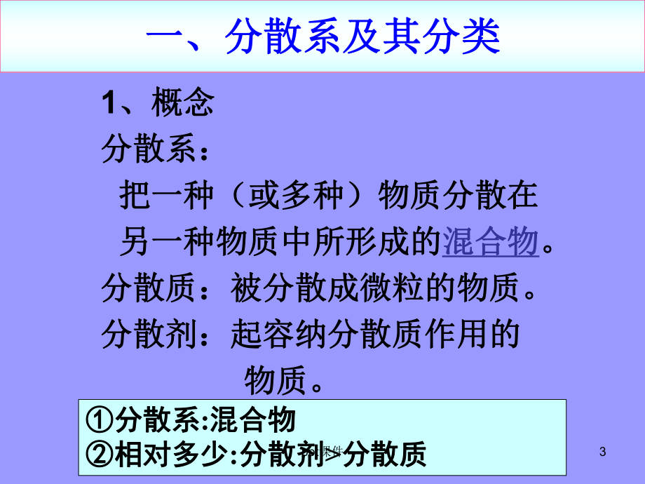 （化学）114《物质的分散系》课件(苏教版必修1)课件.ppt_第3页