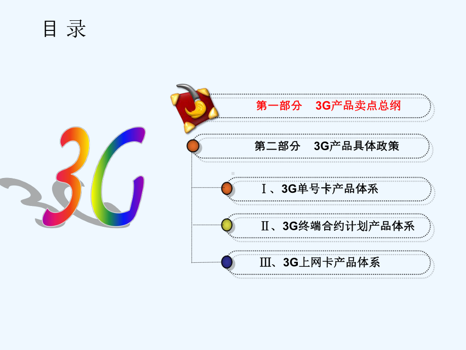 3G业务交流材料课件.ppt_第3页