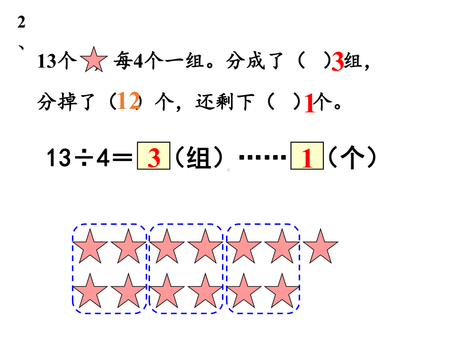 二年级数学下册课件-1 有余数的除法（6）-苏教版.pptx_第3页