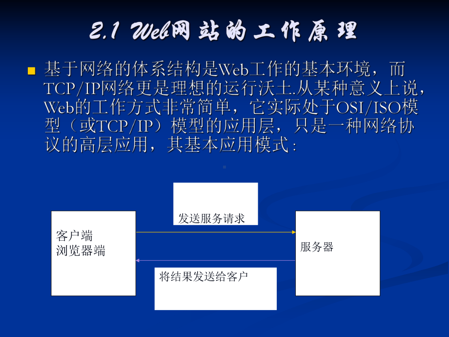 Web网站的工作原理课件.ppt_第1页