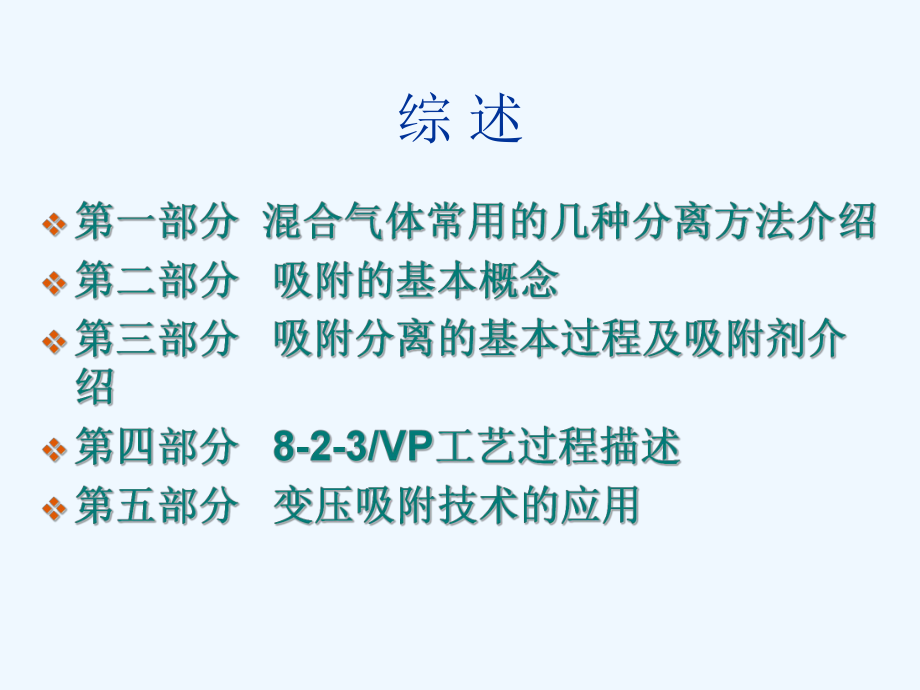 PSA知识学习交流(课件).ppt_第3页