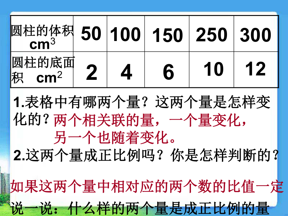 人教版六年级下次数学第四单元课件《成反比例的量》课件.ppt_第2页