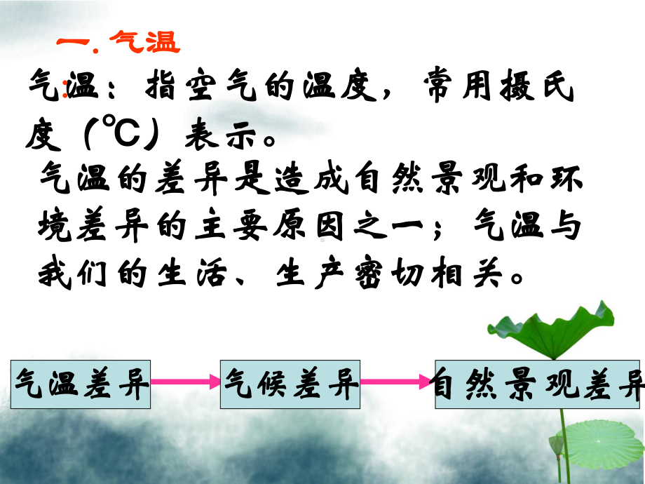 七年级地理上册42气温和降水课件新版湘教版.ppt_第3页