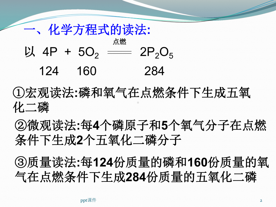 《化学方程式的配平方法》课件.ppt_第2页