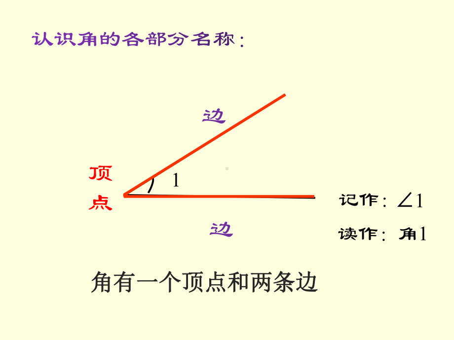 二年级数学下册课件-6.1 认识角（23）-北师大版.pptx_第3页