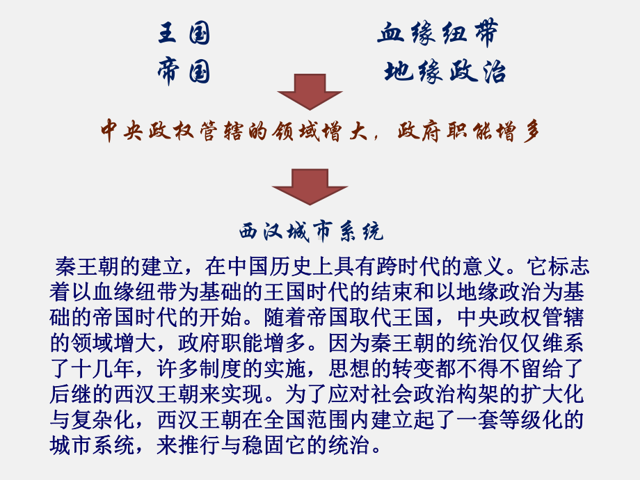 《秦汉考古概述》课件：2-2-长安城.ppt_第2页